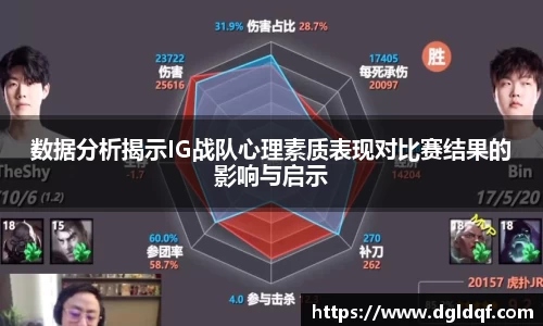 数据分析揭示IG战队心理素质表现对比赛结果的影响与启示
